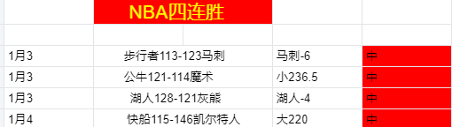 昨日豪取,场净增,激战土超,乐鱼体育官网,LeYu,Sports,乐鱼体育中国官网,LeYu,Sports体育平台,乐鱼体育服务