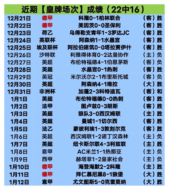 岁曼联新星,梅克斯将代,表泰国出征,乐鱼体育官网,LeYu,Sports,乐鱼体育中国官网,LeYu,Sports体育平台,乐鱼体育服务