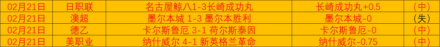 月粤港澳三,地携手共办,全运会,乐鱼体育官网,LeYu,Sports,乐鱼体育中国官网,LeYu,Sports体育平台,乐鱼体育服务