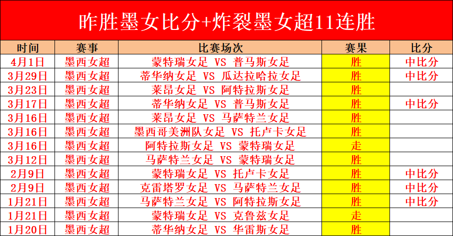 焦点对决,勇士与灰熊,激战正酣,乐鱼体育官网,LeYu,Sports,乐鱼体育中国官网,LeYu,Sports体育平台,乐鱼体育服务
