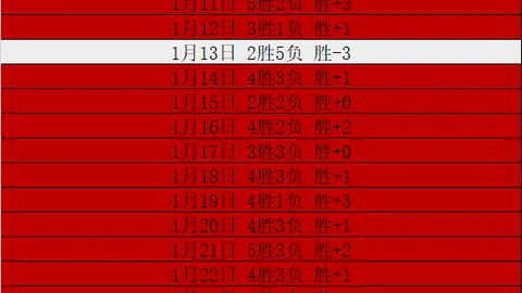 “巴塞罗那官方微博曝：特尔施特根康复训练进展视频！”