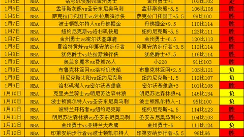 【直播解析】TES击败BLG引发全场寂静，选手48亮神秘回复成焦点